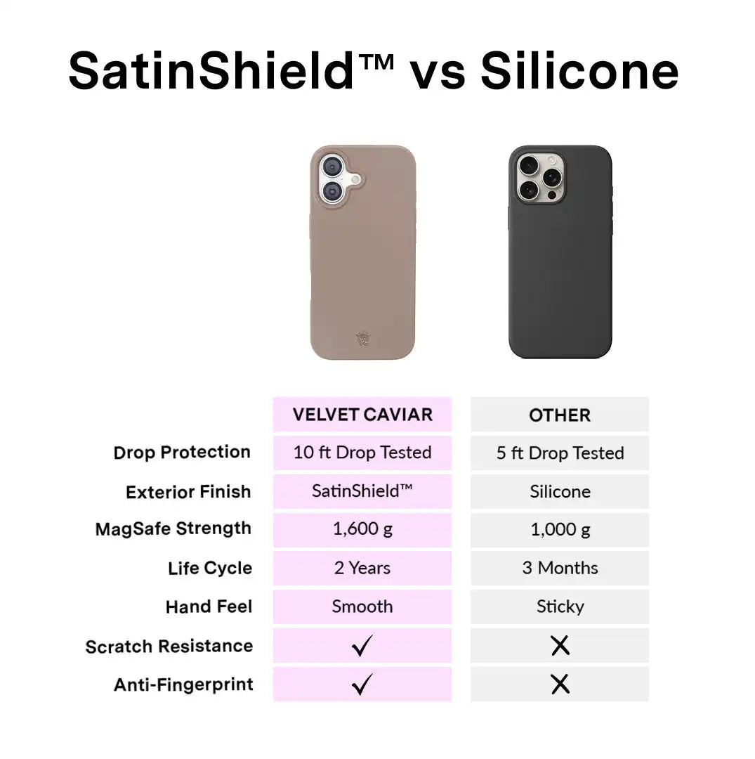 Cashmere Taupe iPhone Case
