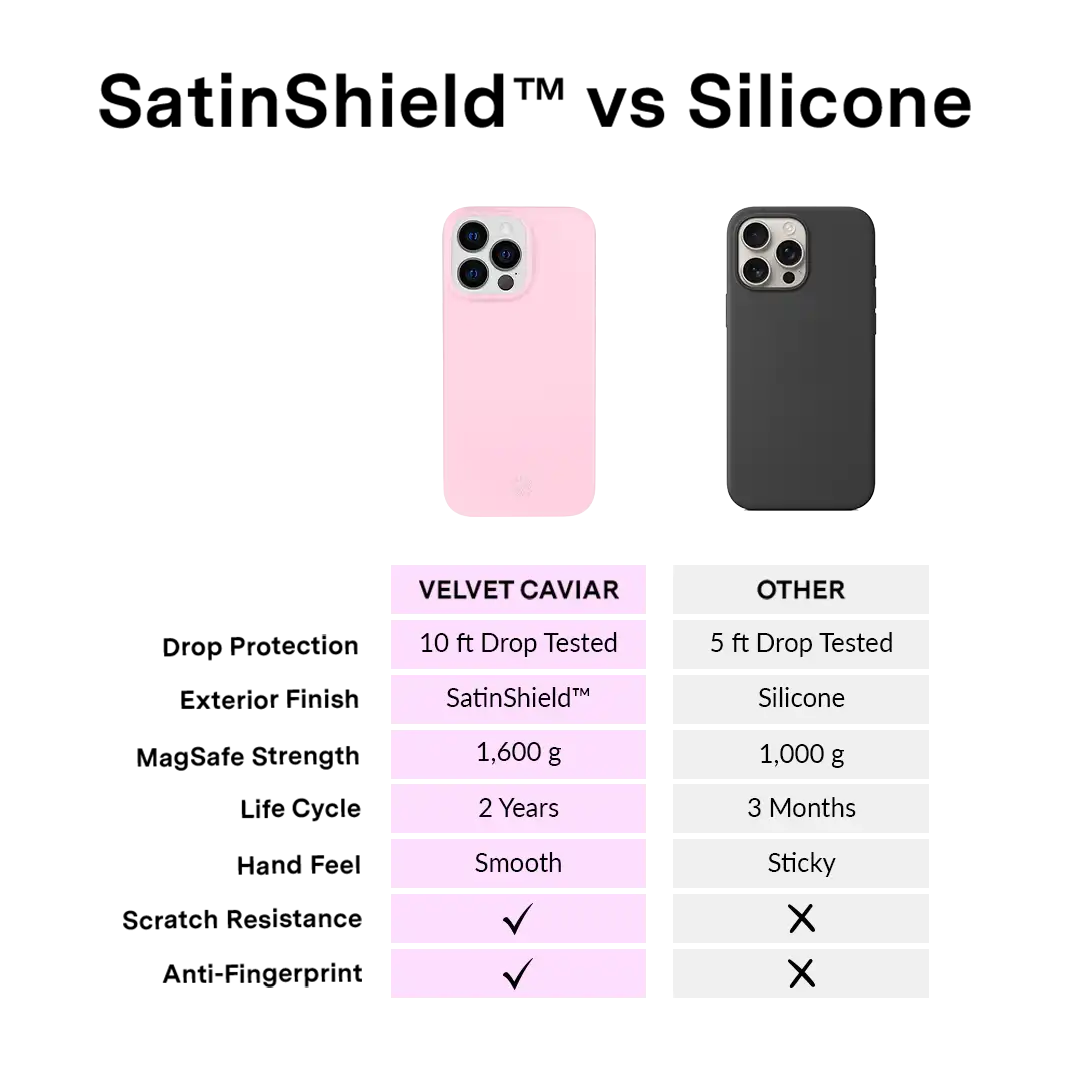Strawberry Milk iPhone Case