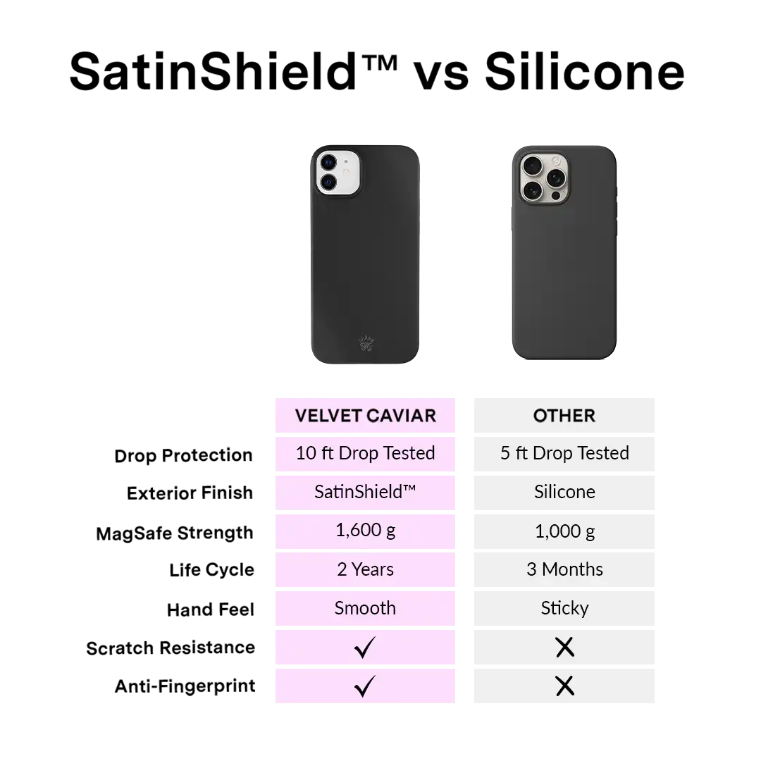 Just Black iPhone Case