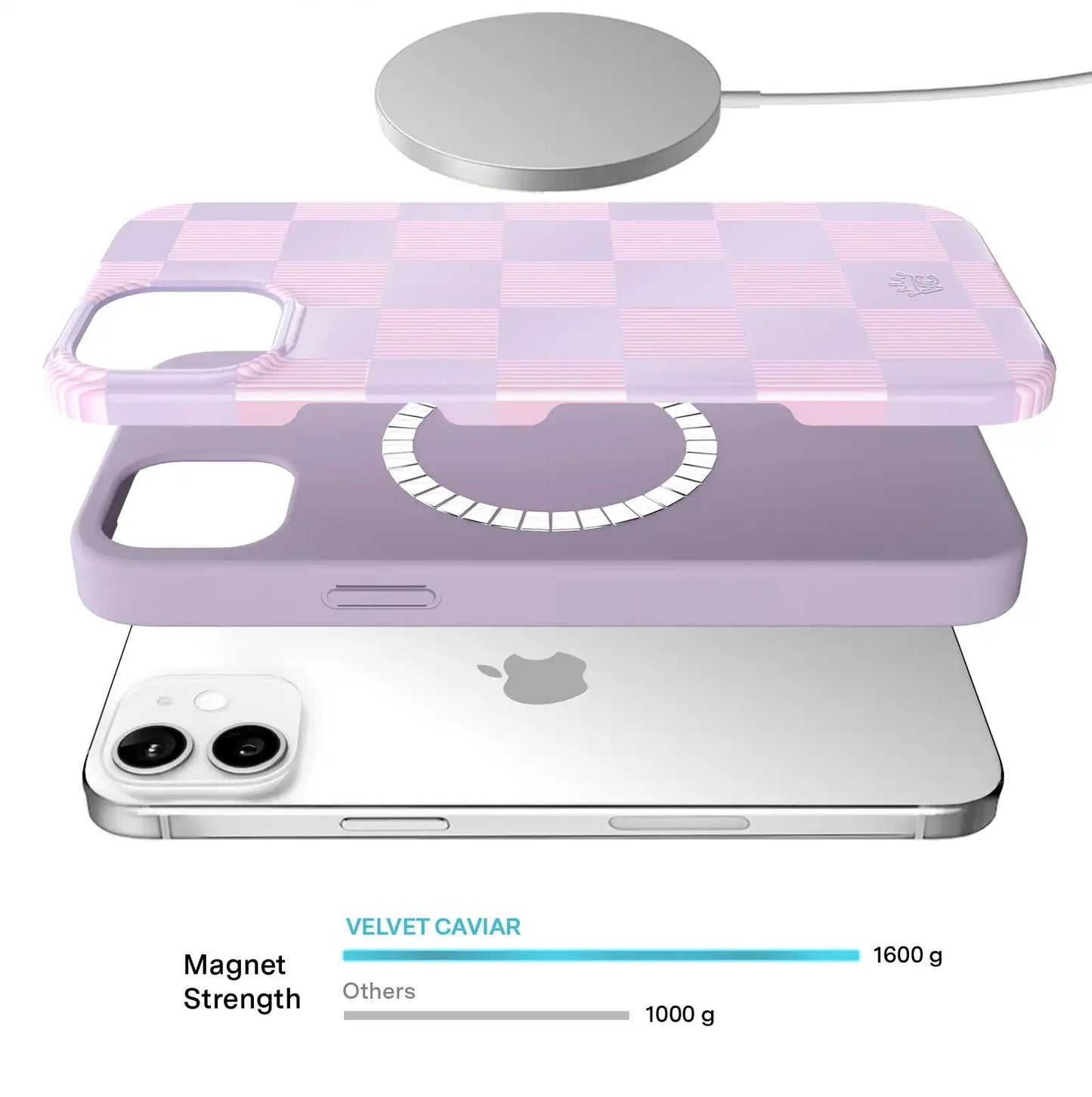 Lilac Vibe Checkered iPhone Case