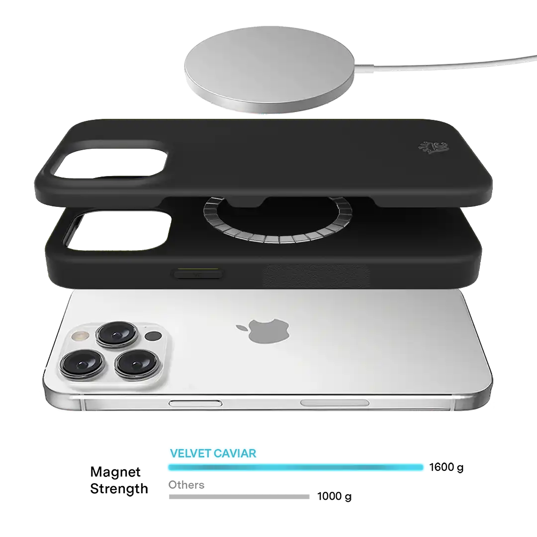 Just Black iPhone Case