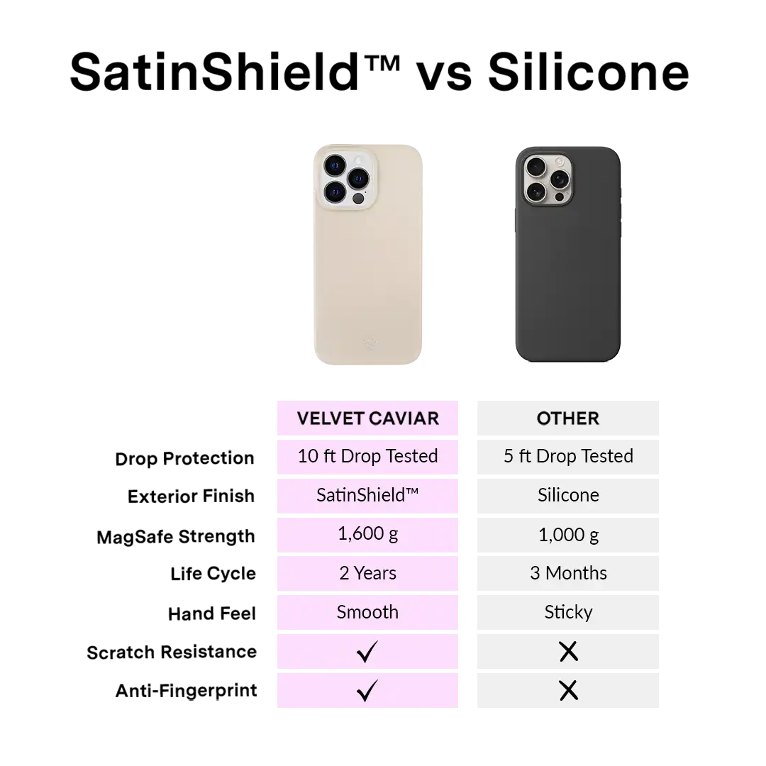 Sand Stone iPhone Case