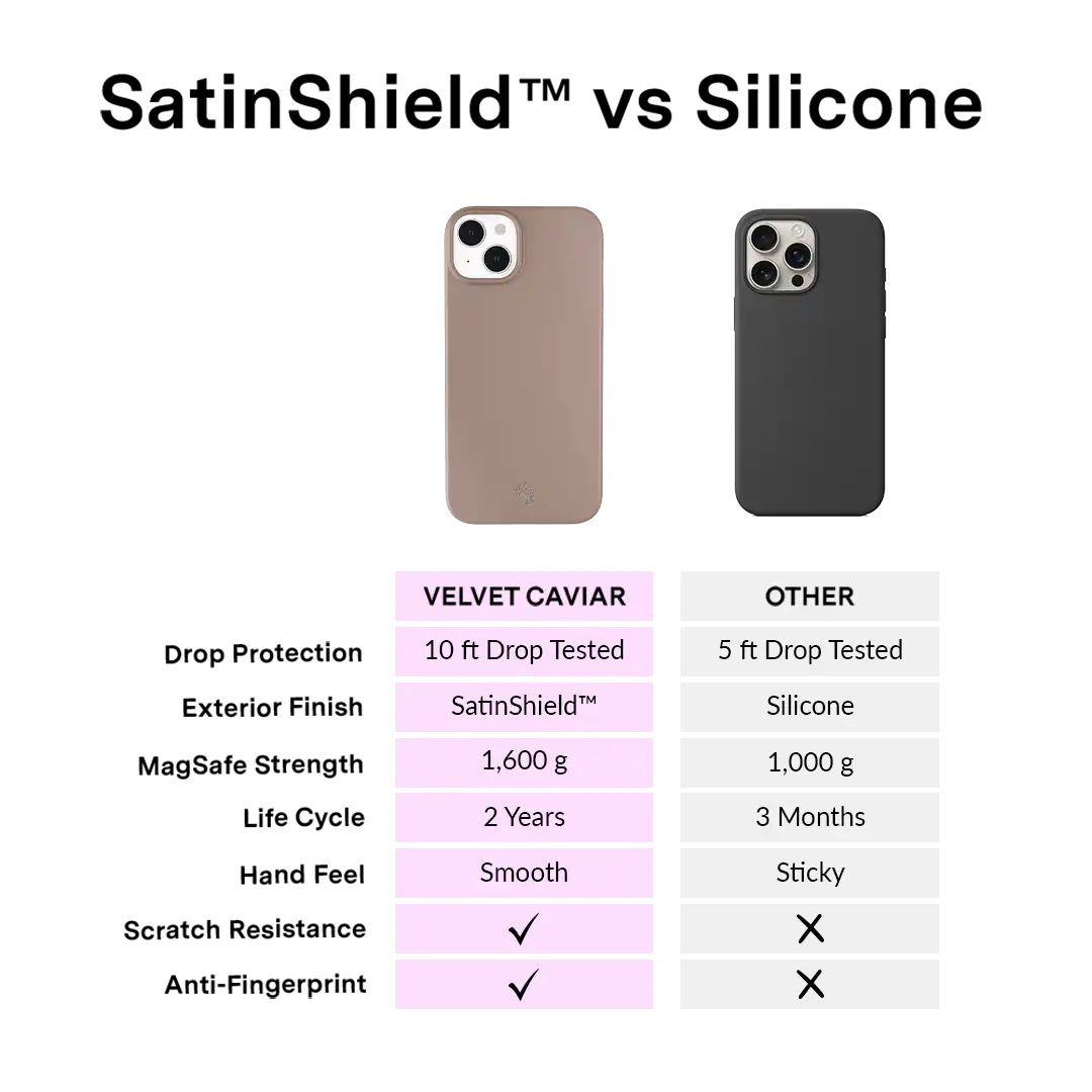Cashmere Taupe iPhone Case