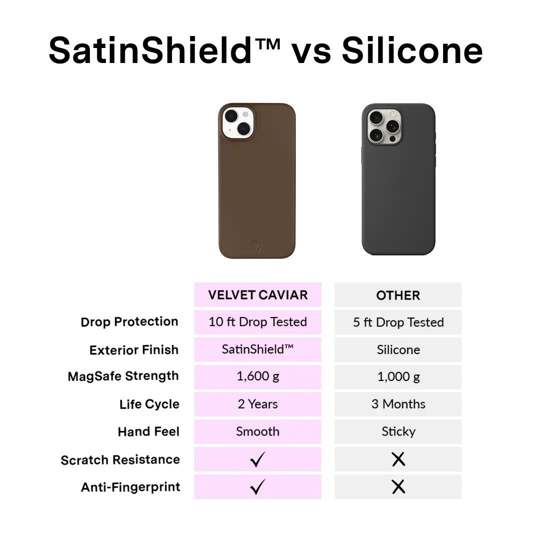 Espresso Brown iPhone Case