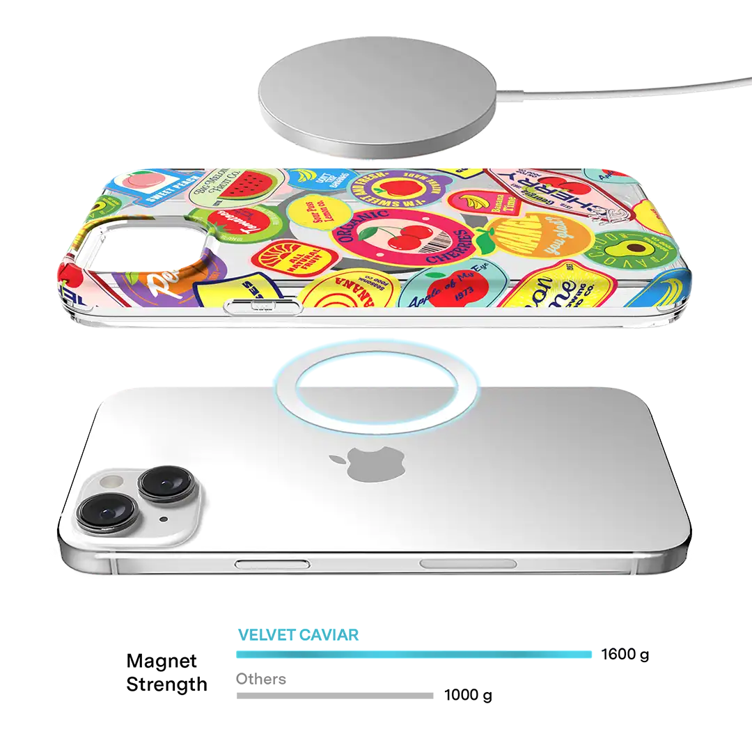 Juicy Fruits iPhone Case
