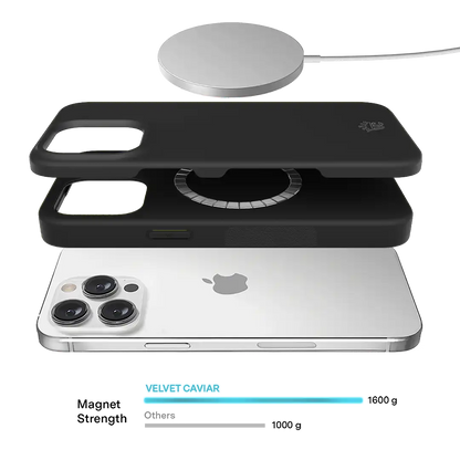 Just Black iPhone Case