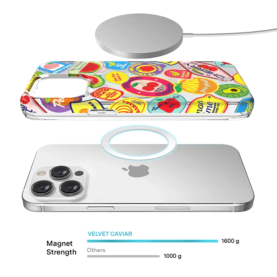 Juicy Fruits iPhone Case
