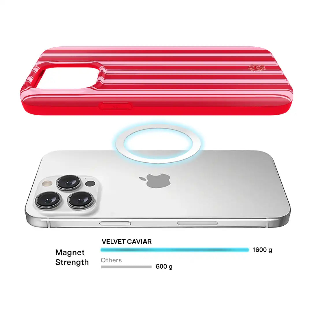 Candy Stripes iPhone Case