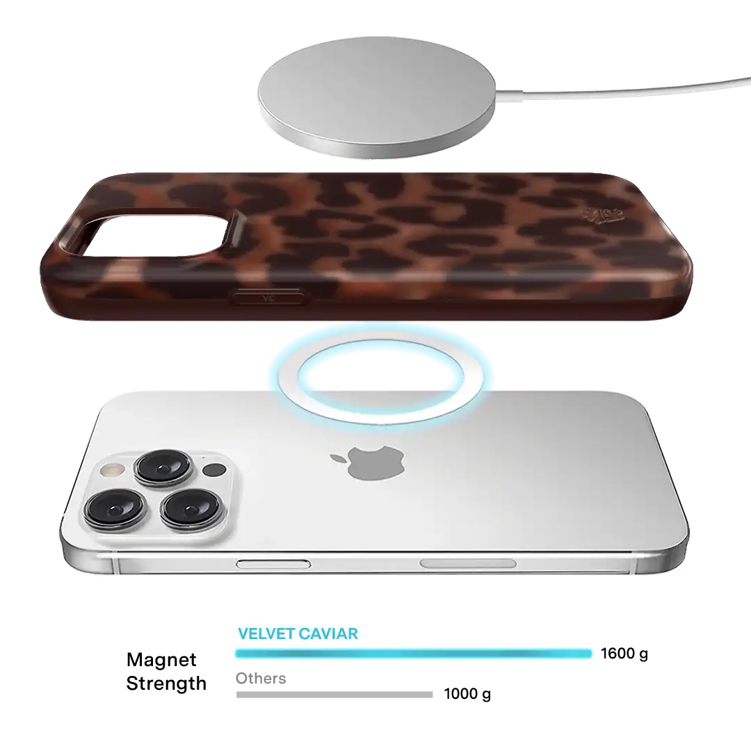 It Girl Leopard iPhone Case