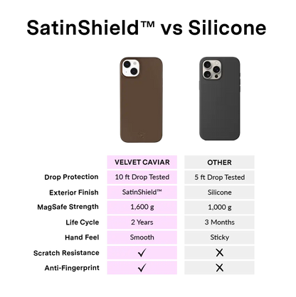 Espresso Brown iPhone Case
