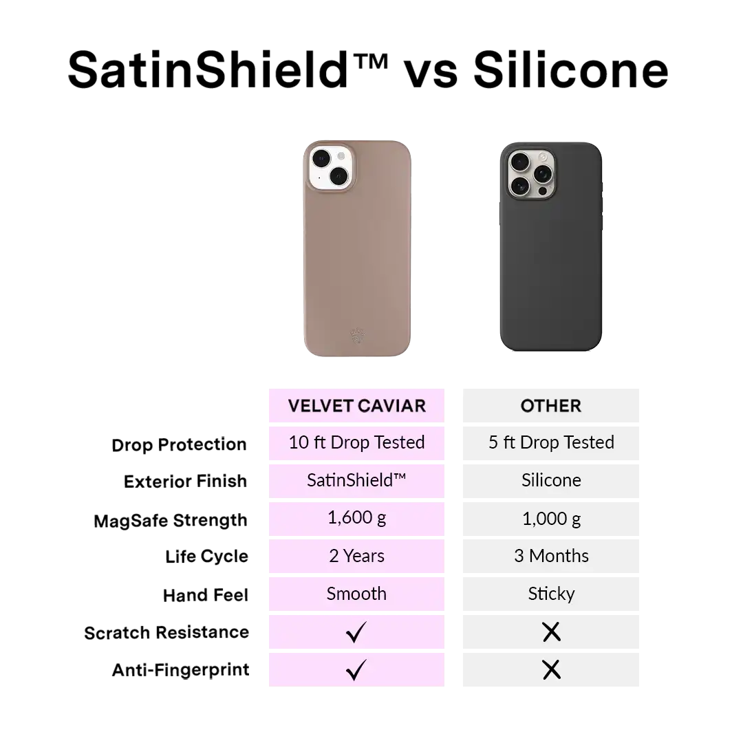 Cashmere Taupe iPhone Case