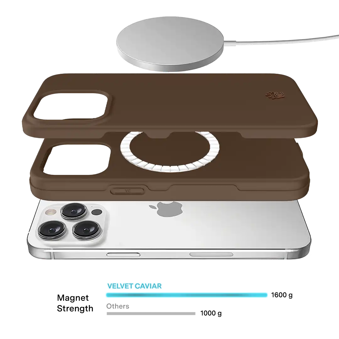 Espresso Brown iPhone Case
