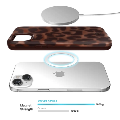 It Girl Leopard iPhone Case
