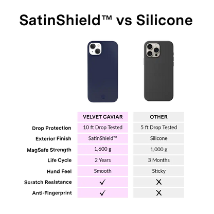 Admiral Navy iPhone Case