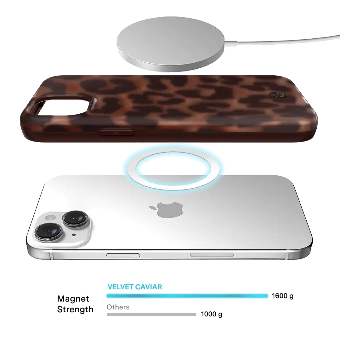 It Girl Leopard iPhone Case