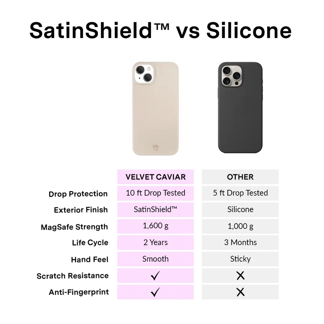 Sand Stone iPhone Case