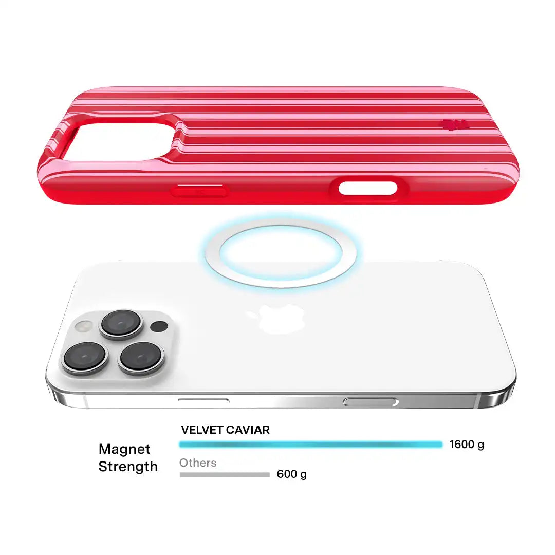 Candy Stripes iPhone Case