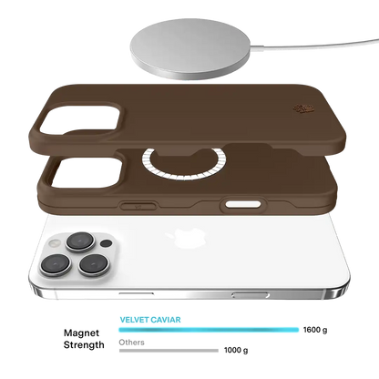 Espresso Brown iPhone Case