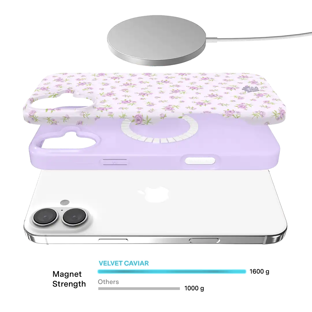 Dainty Lilac Floral iPhone Case