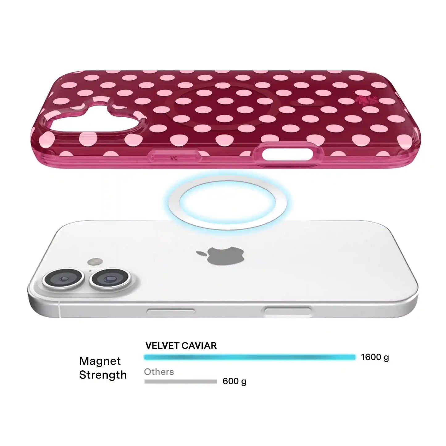 Raspberry Polka Dot iPhone Case