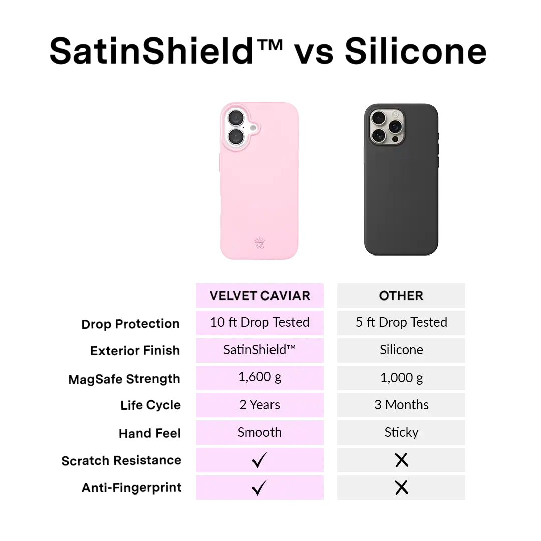 Strawberry Milk iPhone Case