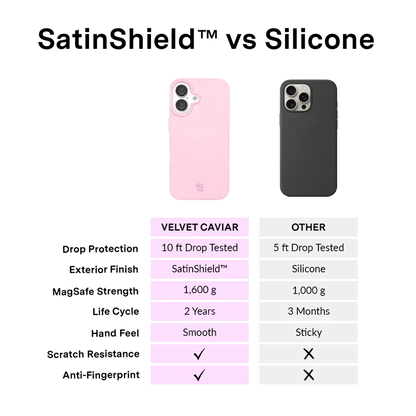 Strawberry Milk iPhone Case
