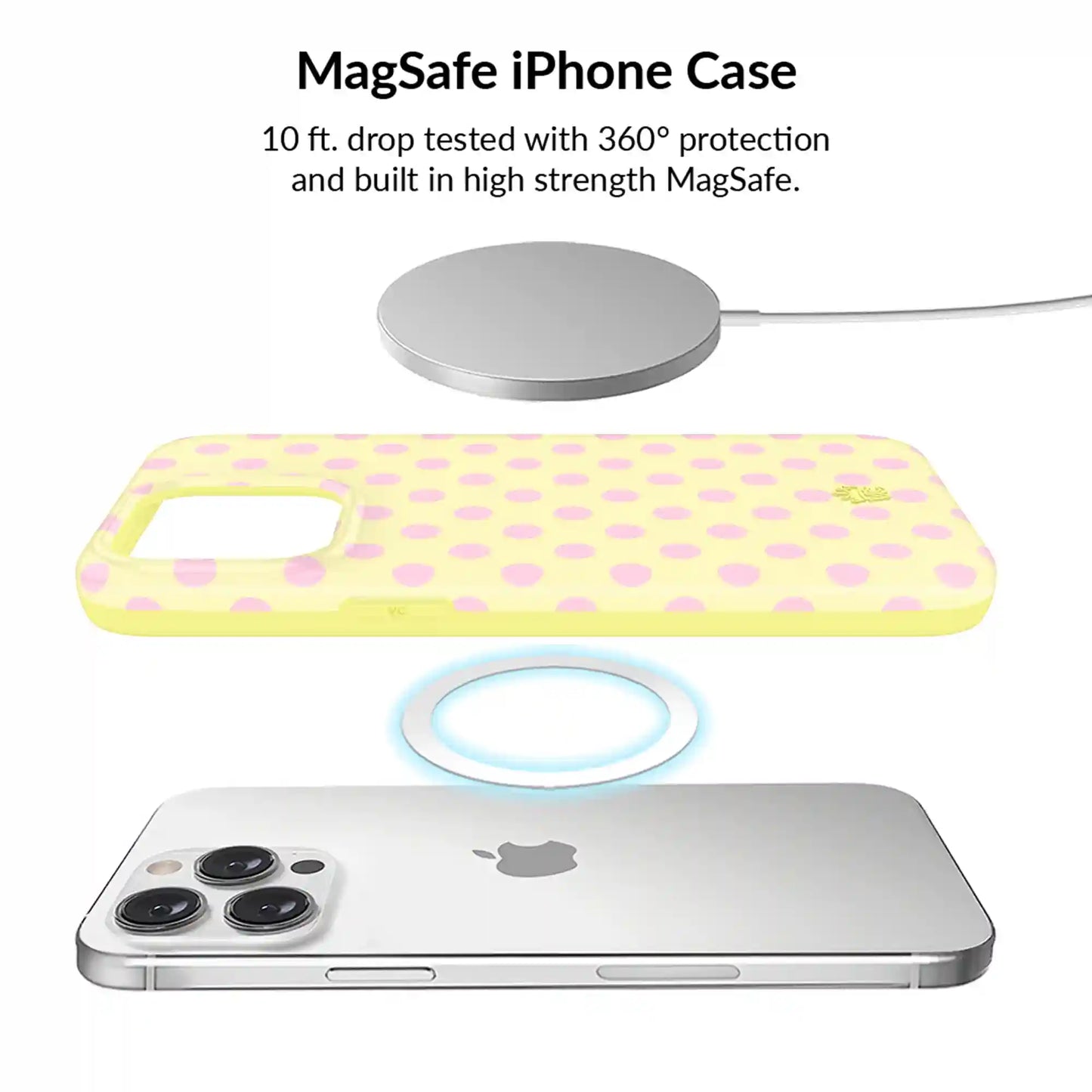 Buttercream Polka Dot iPhone Bundle Set