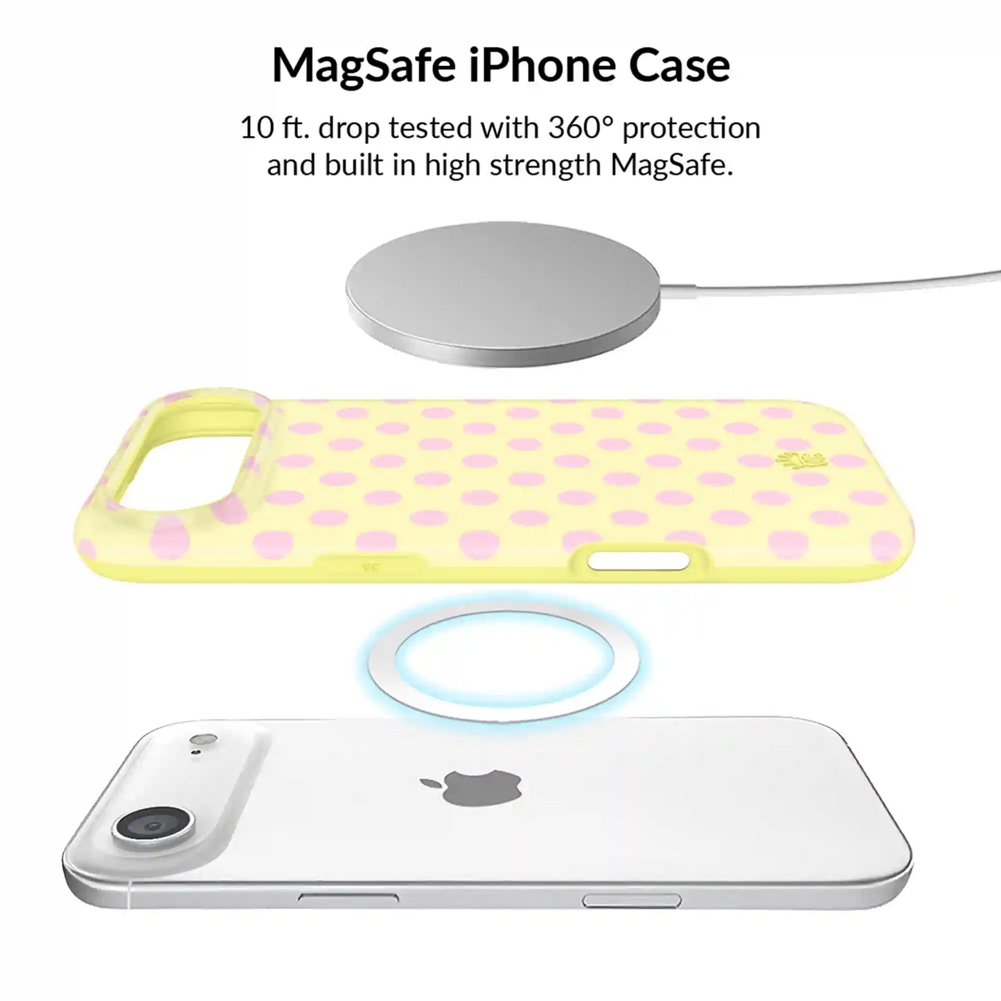Buttercream Polka Dot iPhone Bundle Set