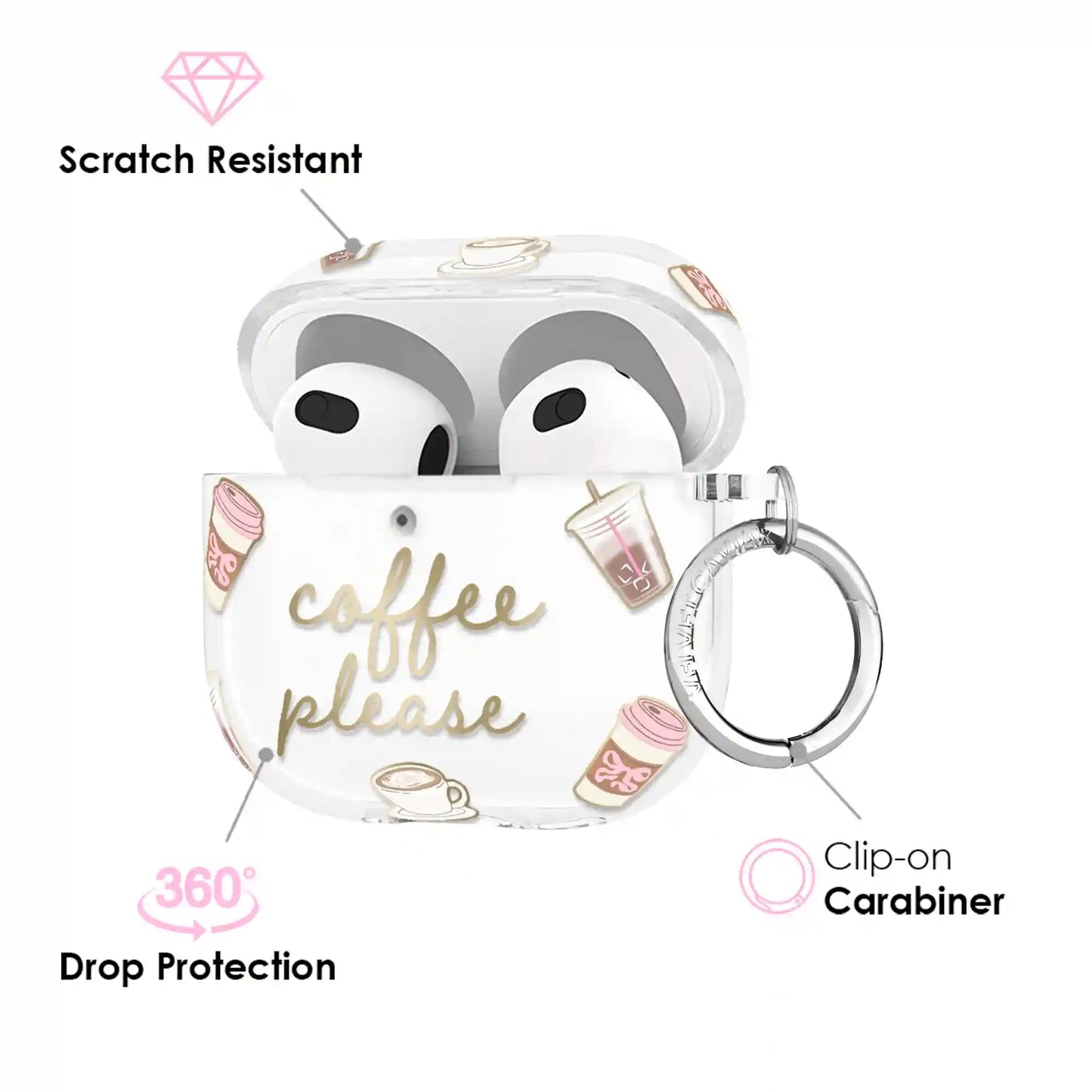 Coffee Please AirPod Case