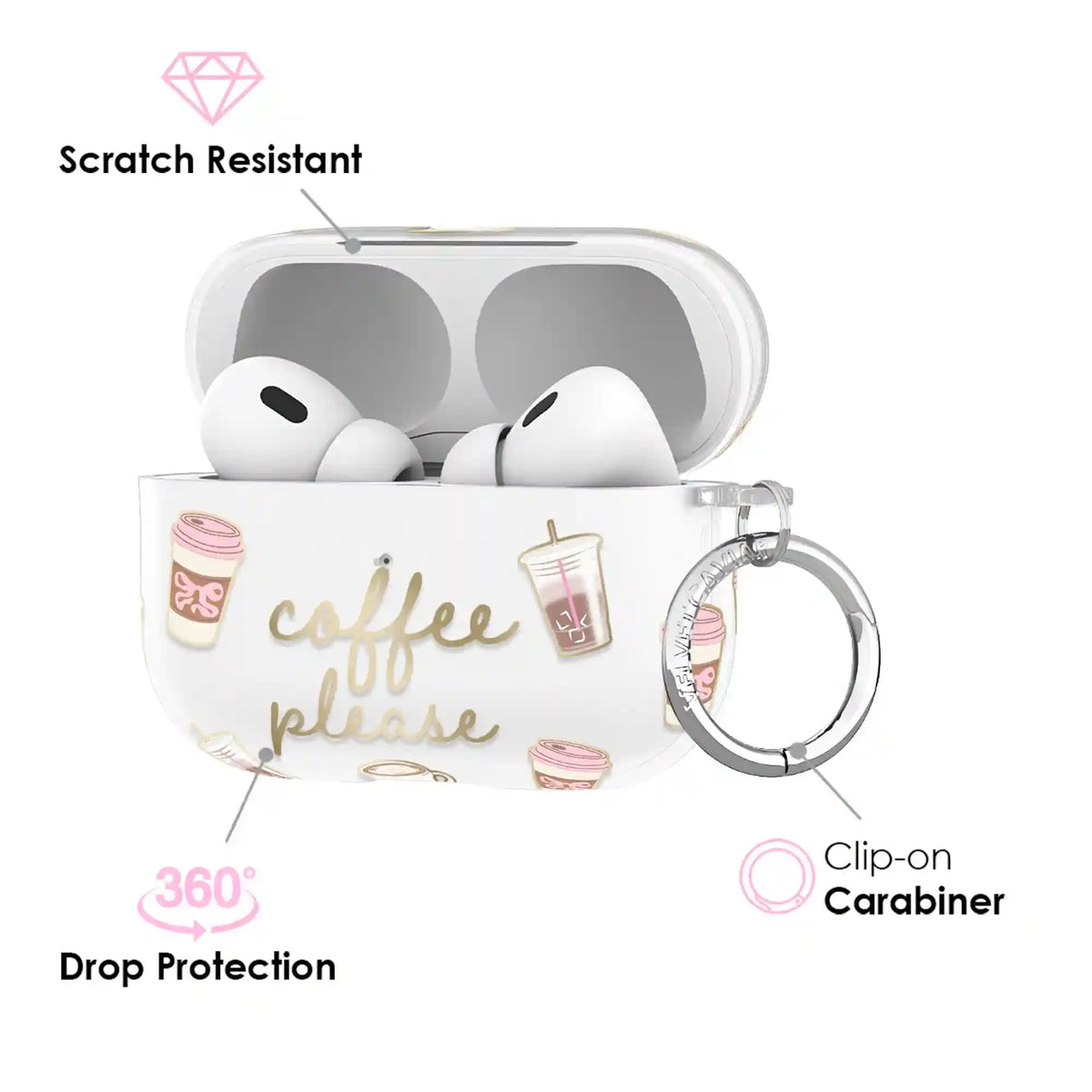 Coffee Please AirPod Case
