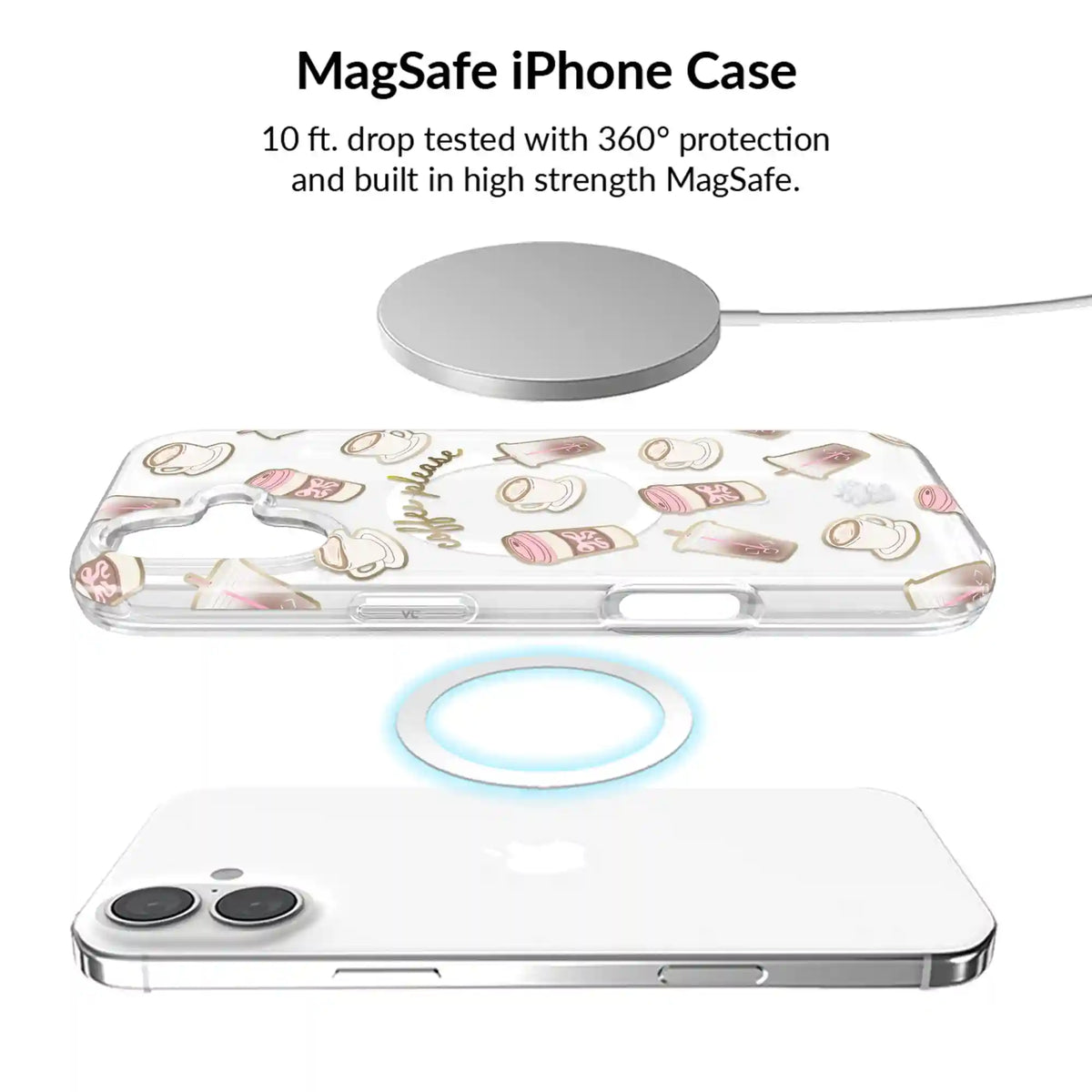 Coffee Please iPhone Bundle Set