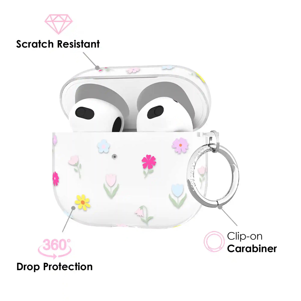 Dreamy Meadow Floral AirPod Case