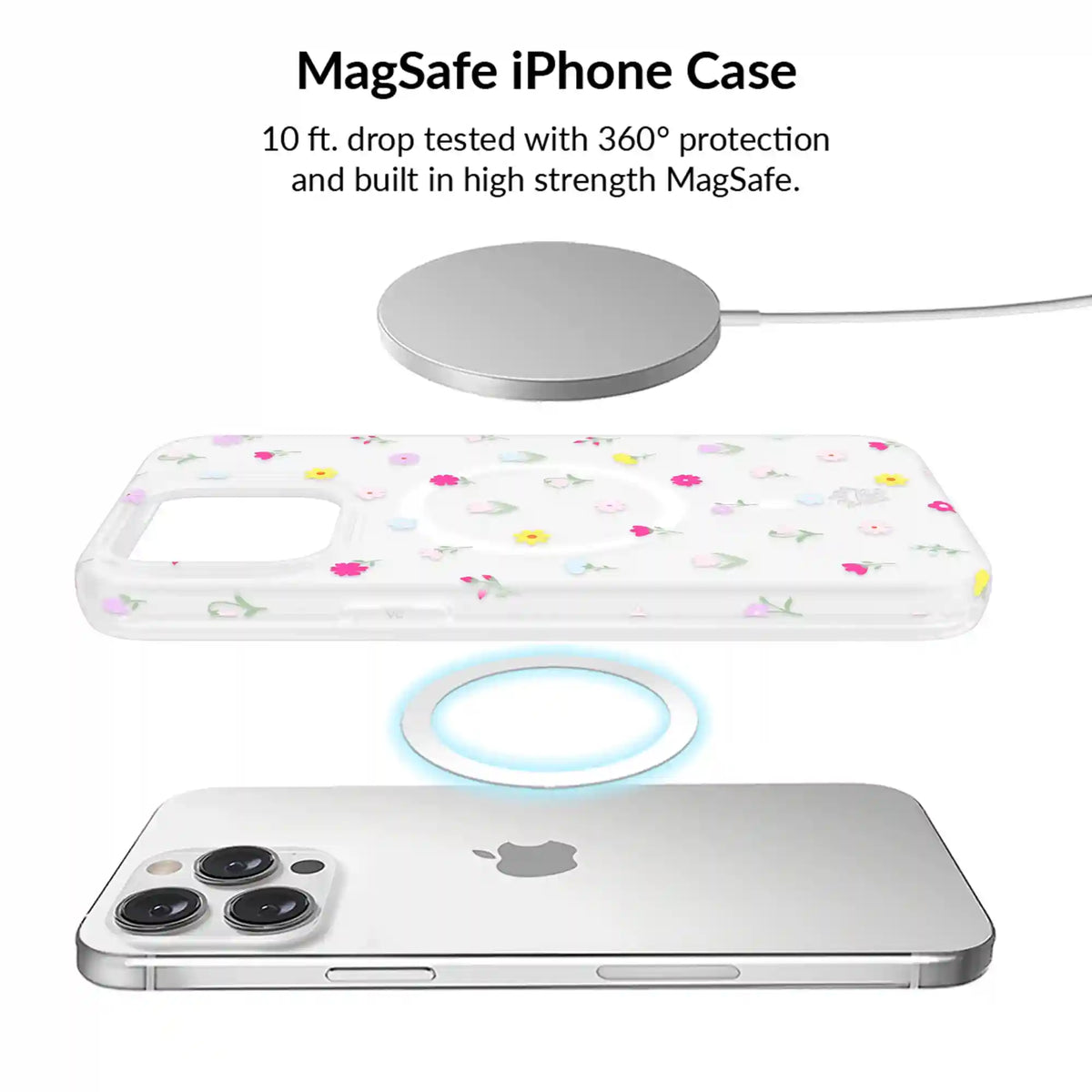 Dreamy Meadow Floral iPhone Bundle Set