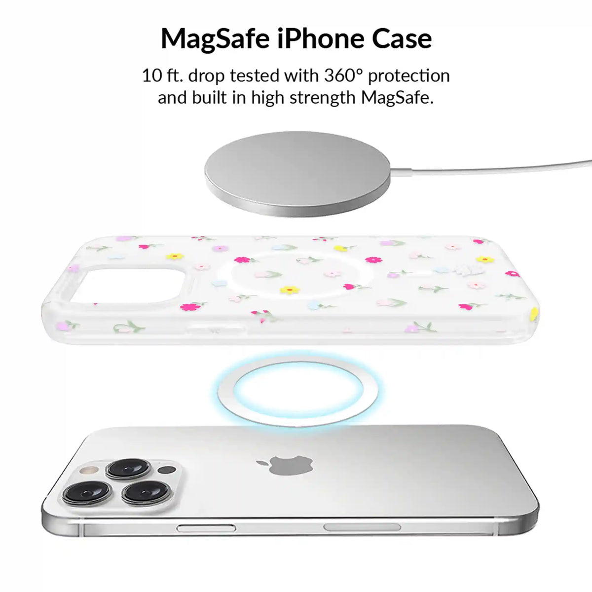 Dreamy Meadow Floral iPhone Bundle Set