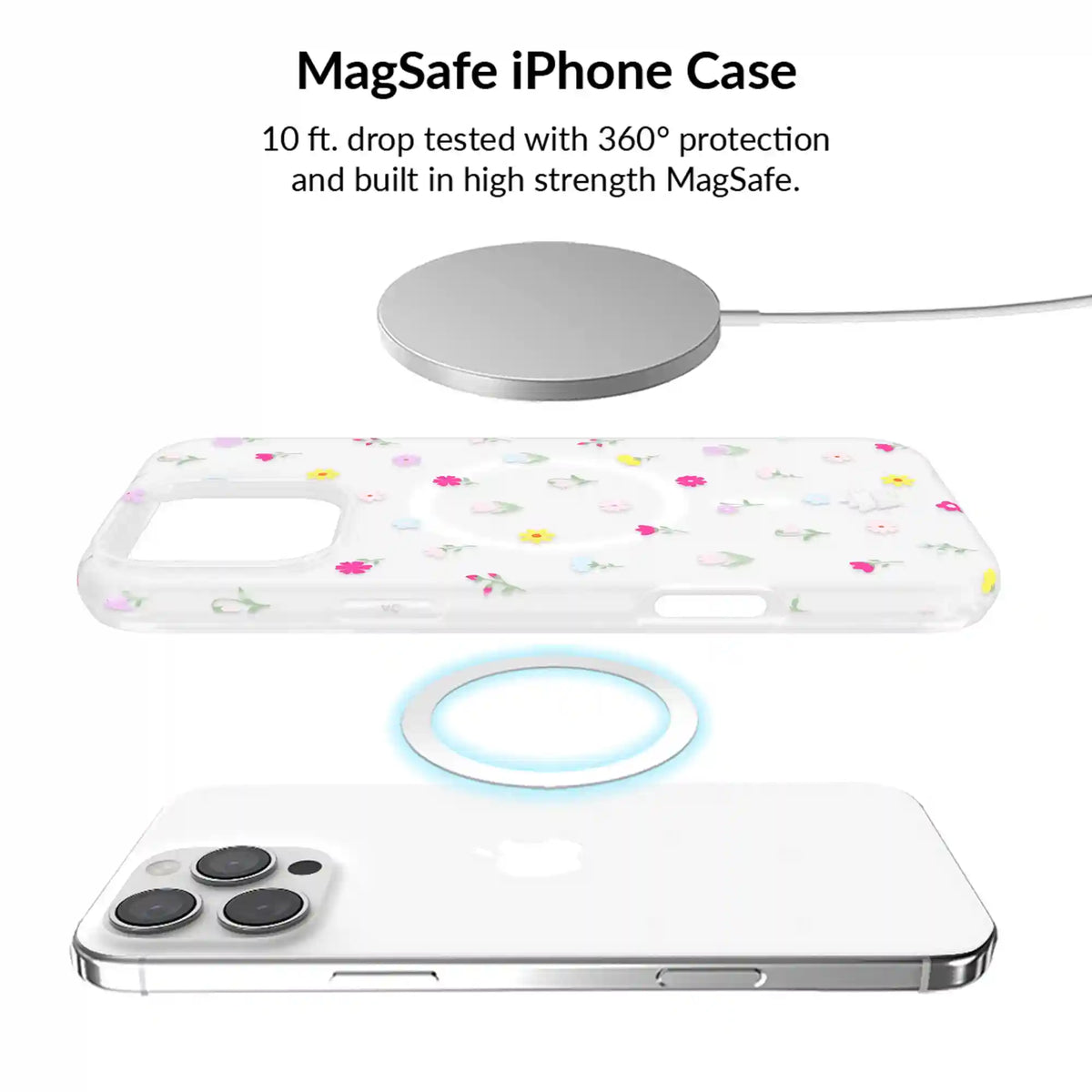 Dreamy Meadow Floral iPhone Bundle Set