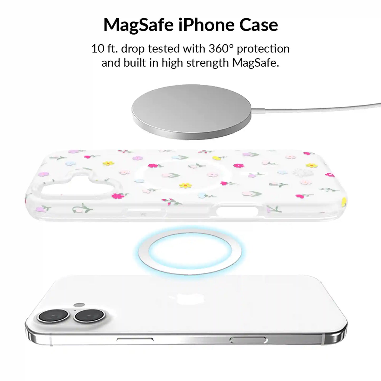Dreamy Meadow Floral iPhone Bundle Set