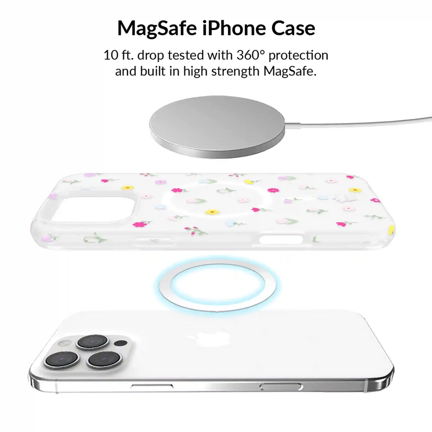 Dreamy Meadow Floral iPhone Bundle Set