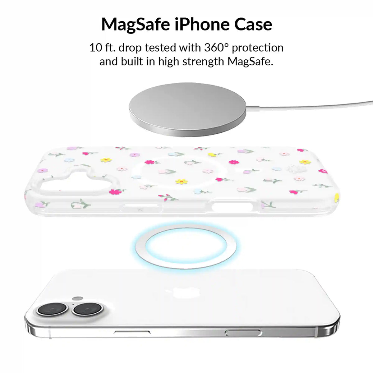 Dreamy Meadow Floral iPhone Bundle Set