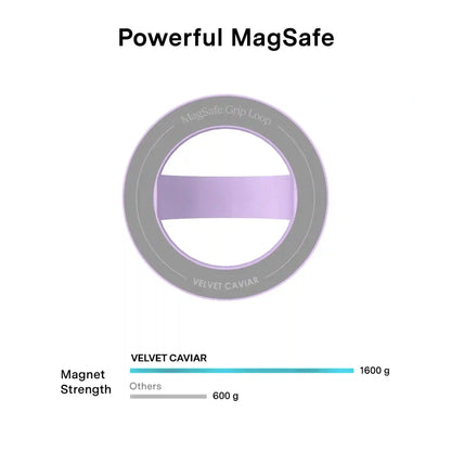 Lilac Gelato MagSafe Grip Loop