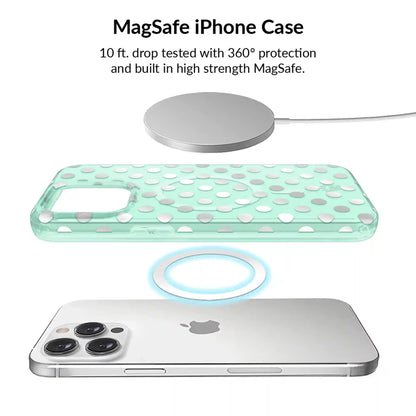 Mint Chrome Polka Dot iPhone Bundle Set