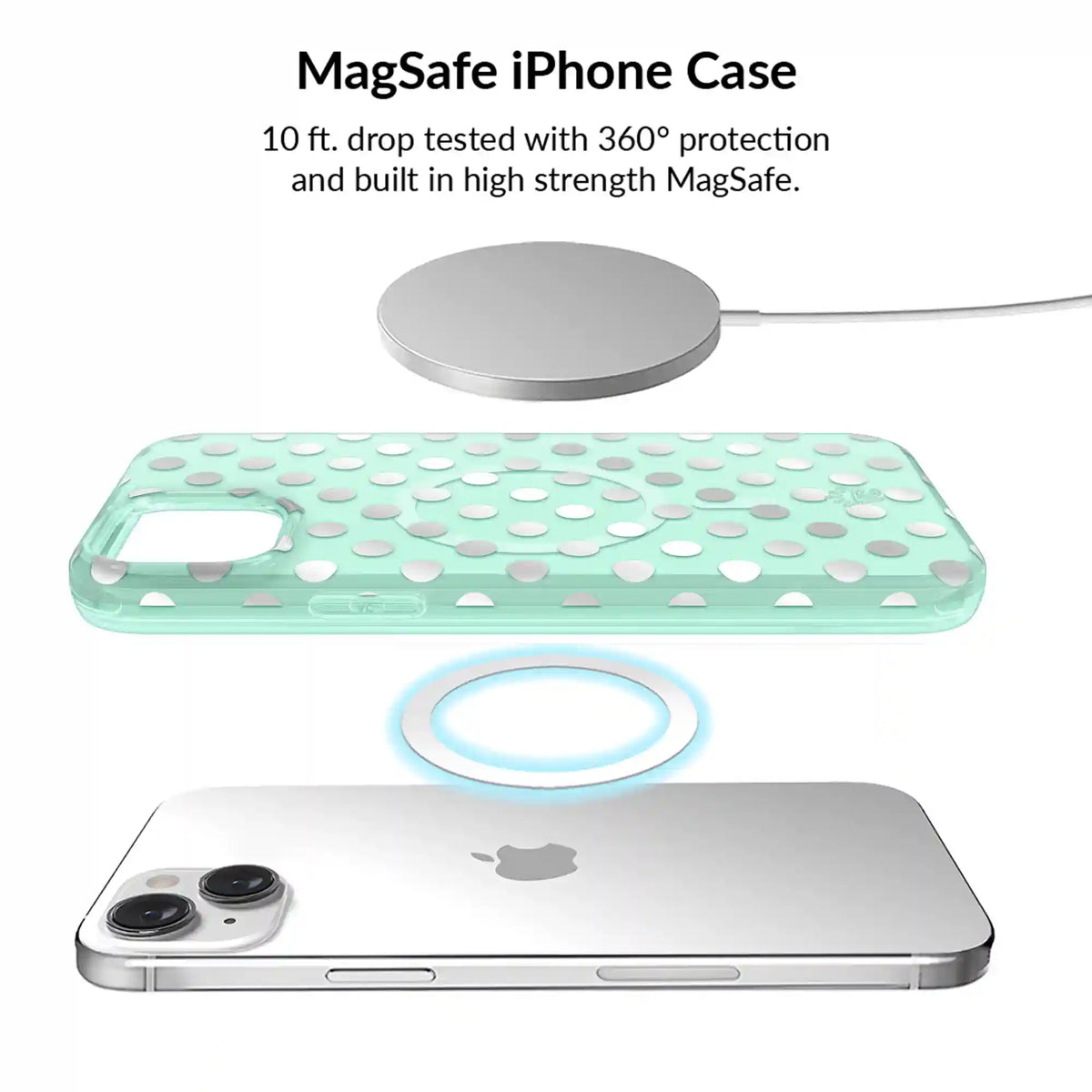 Mint Chrome Polka Dot iPhone Bundle Set