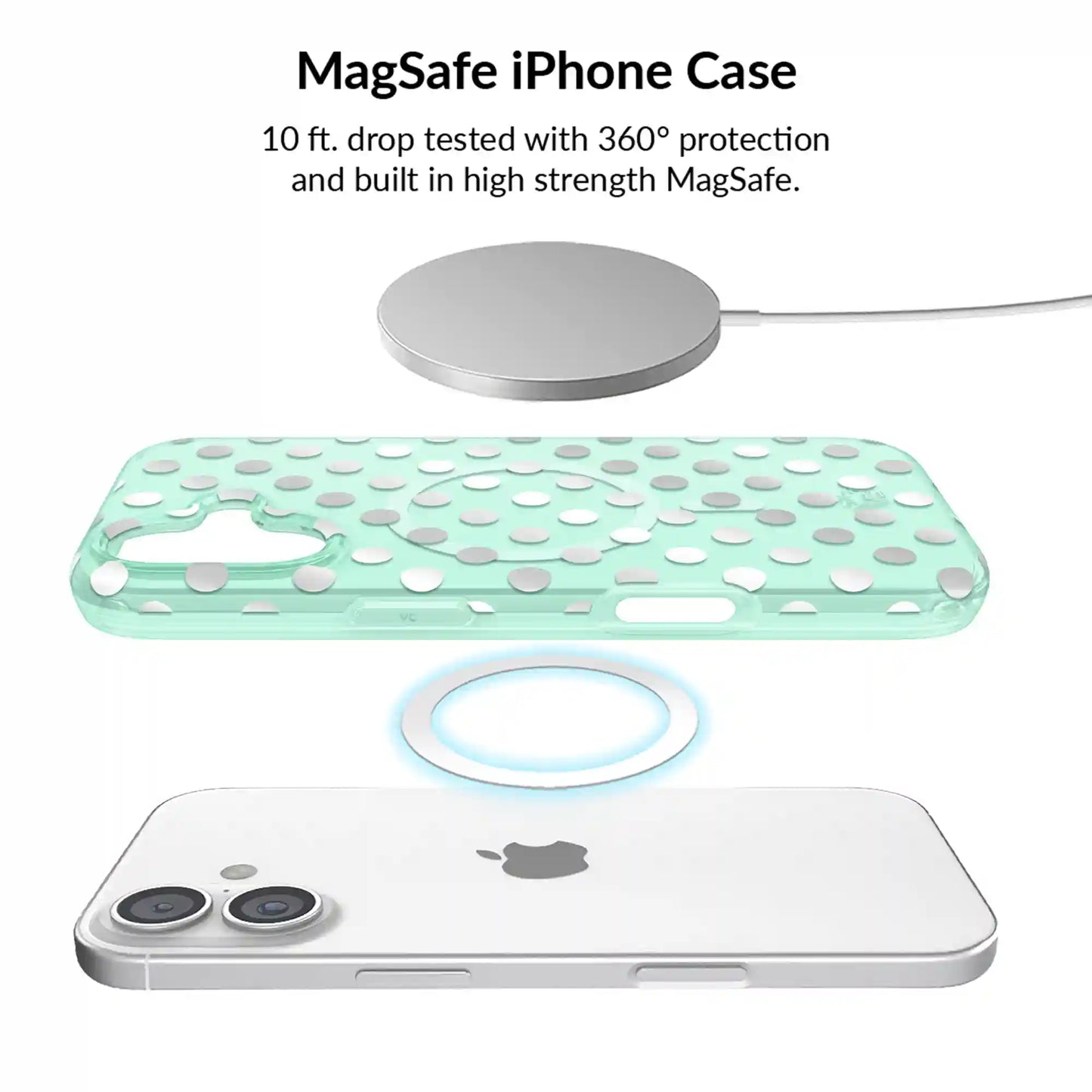 Mint Chrome Polka Dot iPhone Bundle Set