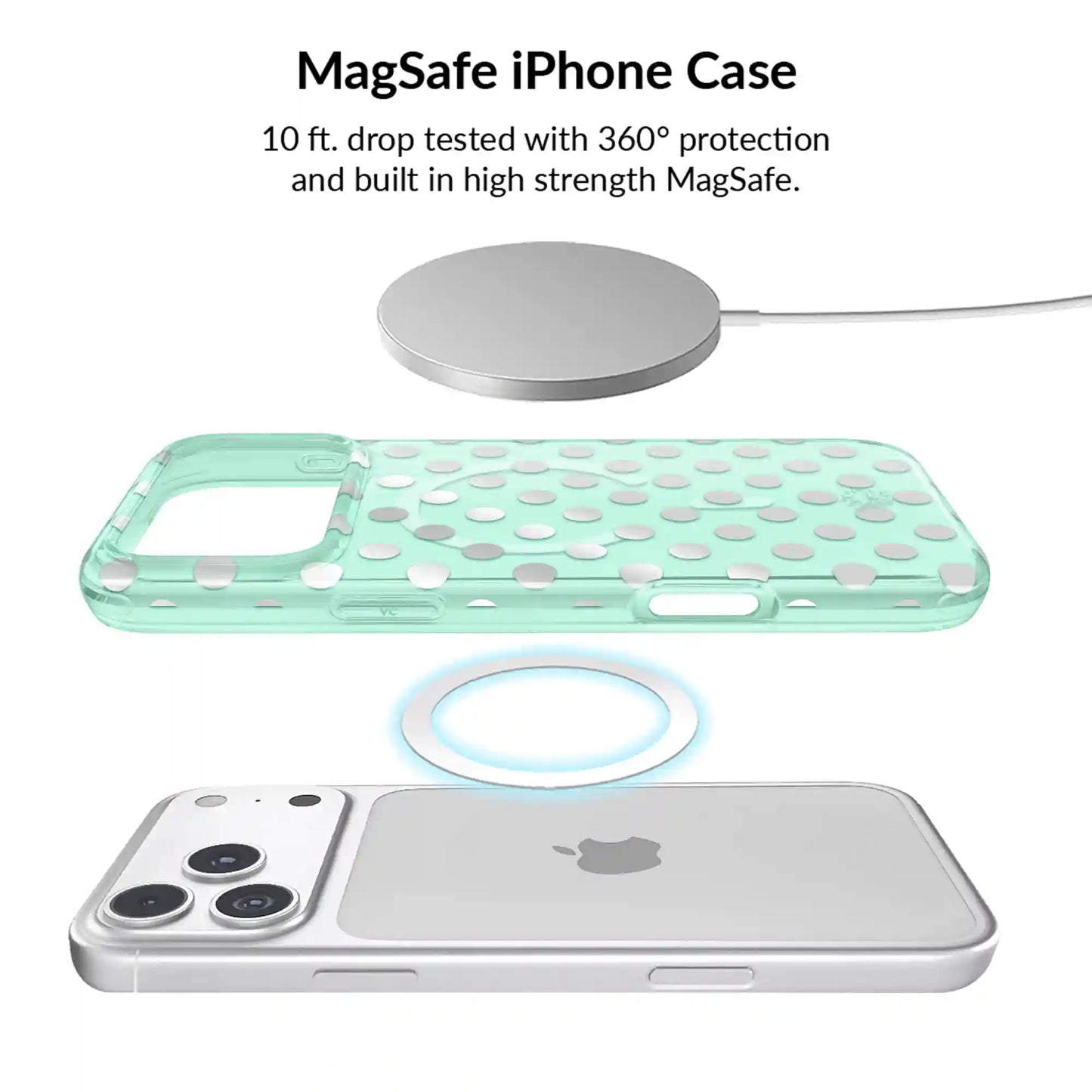 Mint Chrome Polka Dot iPhone Bundle Set