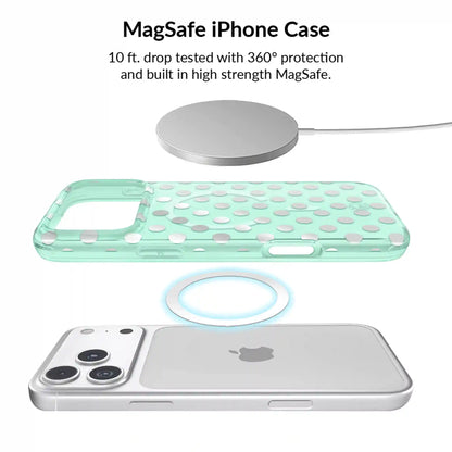 Mint Chrome Polka Dot iPhone Bundle Set