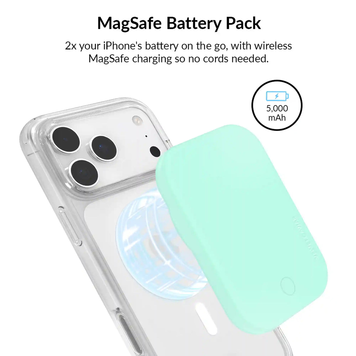 Mint Jelly iPhone Bundle Set