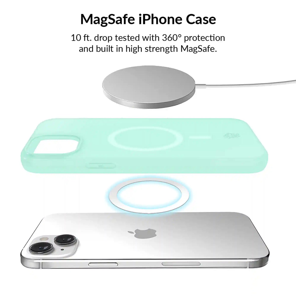 Mint Jelly iPhone Bundle Set