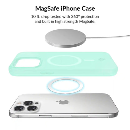 Mint Jelly iPhone Bundle Set