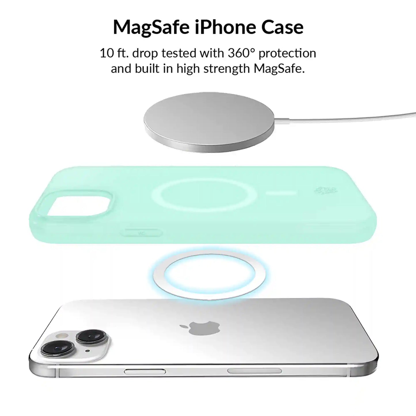 Mint Jelly iPhone Bundle Set