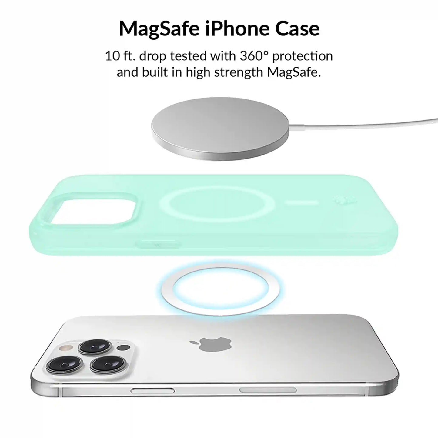 Mint Jelly iPhone Bundle Set