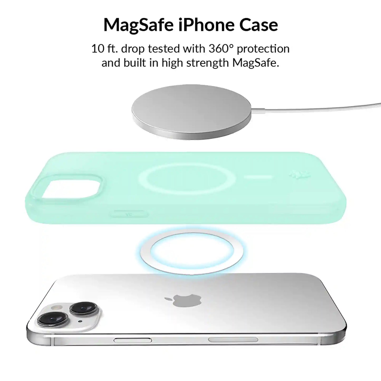 Mint Jelly iPhone Bundle Set